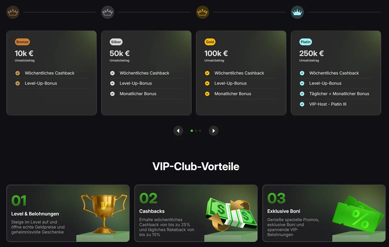 VibeBet Casino DE VIP Programm