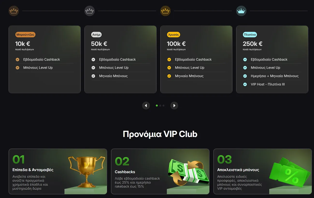 Πρόγραμμα VIP VibeBet Casino EL