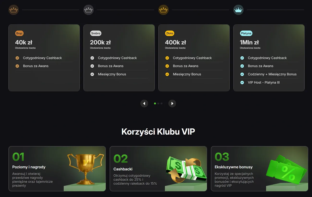 Program VIP VibeBet Casino PL