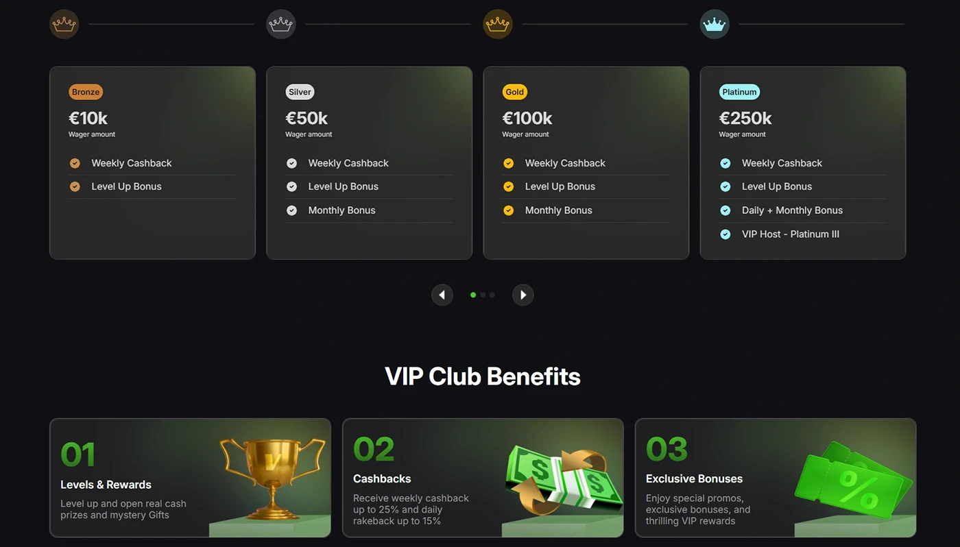 VibeBet Casino UK VIP Programme